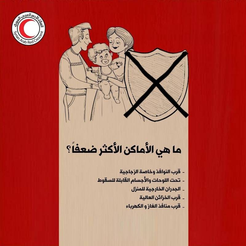 الأماكن الأكثر ضعفا ( الهلال الأحمر العربي السوري) الأماكن الأكثر ضعفا ( الهلال الأحمر العربي السوري)